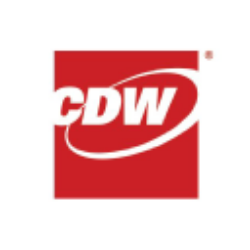 CDW Corporation Share Price